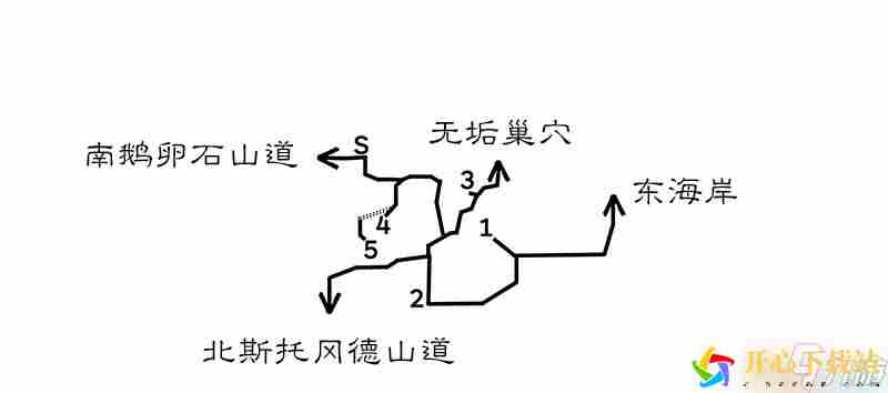 《歧路旅人/八方旅人》全人物剧情流程图文攻略 全支线任务全收集地图指引