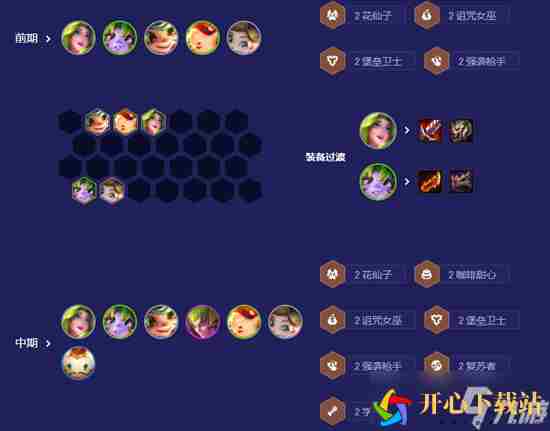 云顶之弈s12女巫剑姬怎么玩