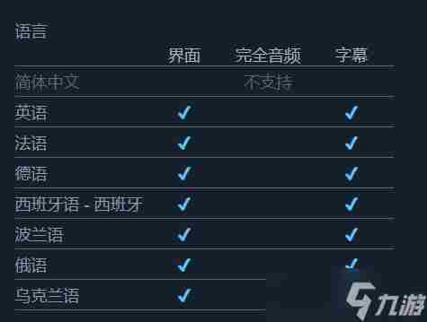 《Reka》支持语言介绍