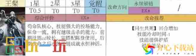 代号鸢王粲强度分析