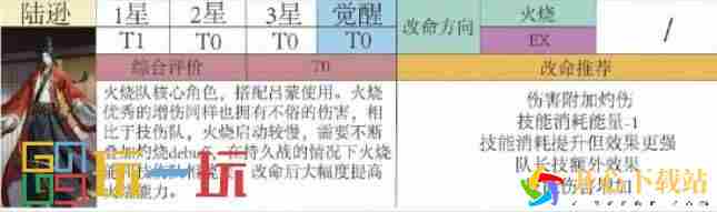 代号鸢陆逊角色强度分析