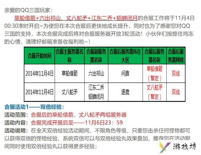 《qq三国》丈八蛇矛合服进入方法