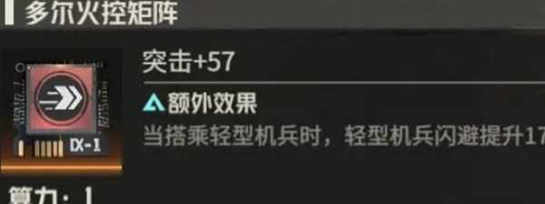 《钢岚》机师芙烈达全方位养成攻略2