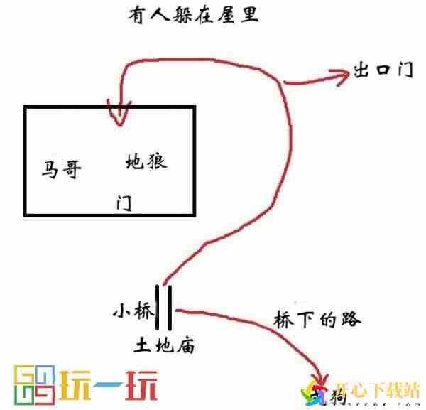 第二回黄风岭全流程分享