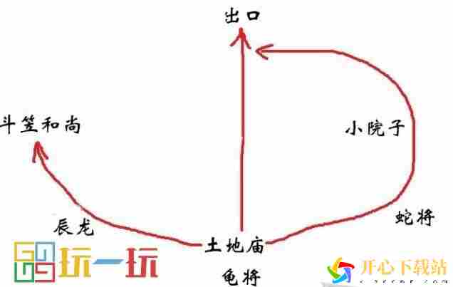 翠笠武师支线流程攻略