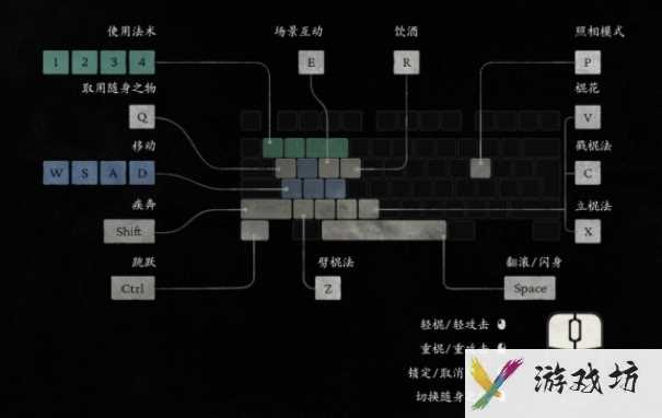 《黑神话悟空》变身方法分享