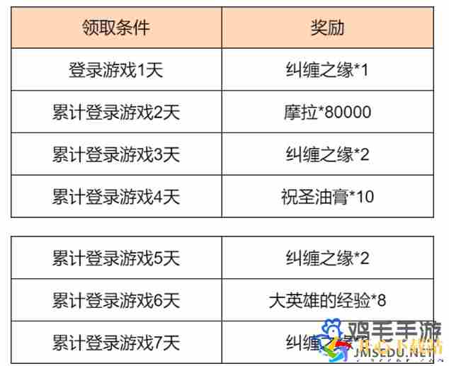 原神瑞彩流虹活动持续时间是多久