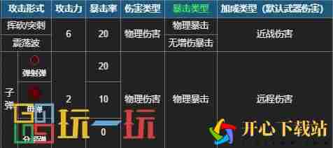 首领武器黑暗大骑士的剑使用攻略