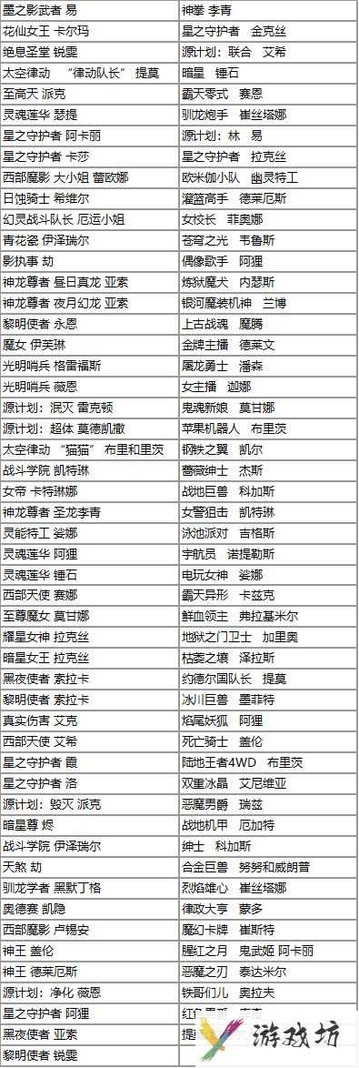 《英雄联盟》凤舞无双宝典购买价值分析8