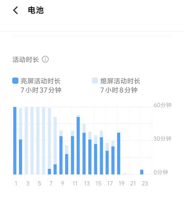 iqooneo9spro值得入手吗