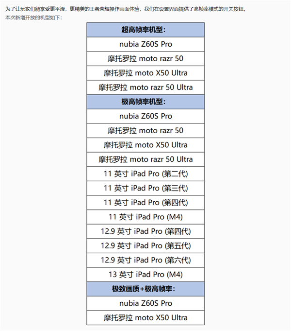 王者荣耀s36赛季什么手机能玩