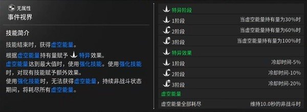 培训资源网