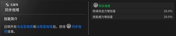 培训资源网