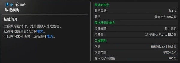 培训资源网