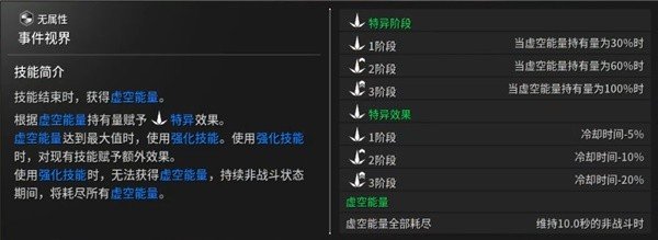 培训资源网