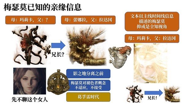 《艾尔登法环》黄金树之影DLC梅瑟莫身世背景详细说明