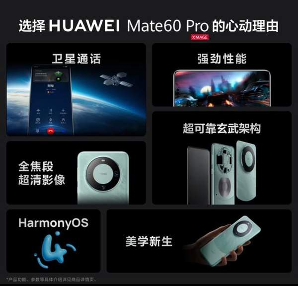 小米14ultra和华为mate60pro配置对比