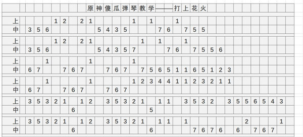 《原神》花海琴谱有哪些-花海琴谱详细介绍